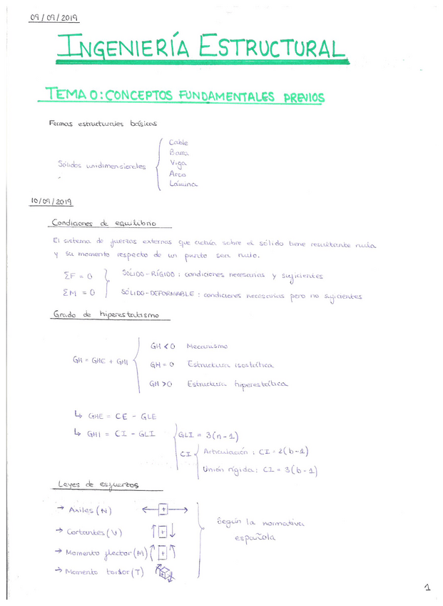 Miniatura del documento Apuntes-clase.pdf