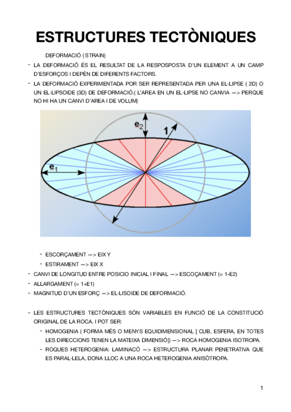 Miniatura del documento TEMA-4-2-ESTRUCTURES-TECTONIQUES-6.pdf