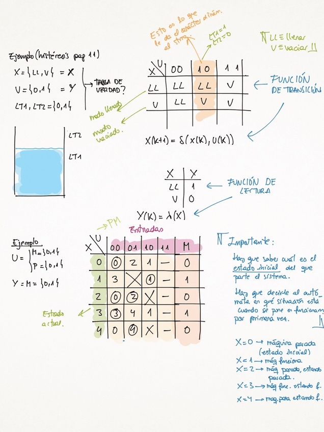Miniatura del documento Automatizacion Industrial.pdf