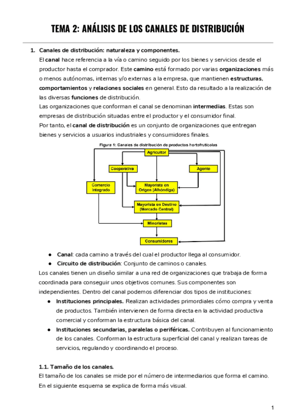Miniatura del documento TEMA-2-ANALISIS-DE-LOS-CANALES-DE-DISTRIBUCION.pdf