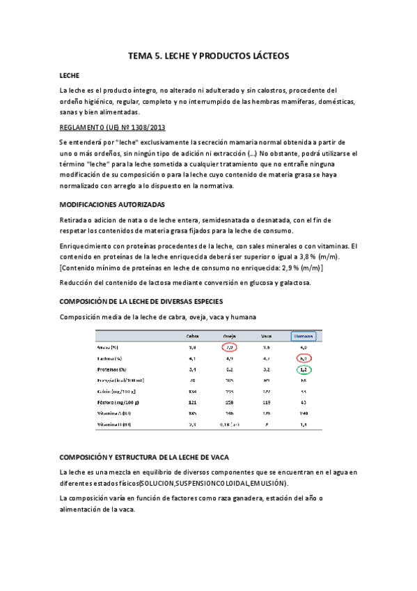 Miniatura del documento TEMA-5-LECHE.pdf