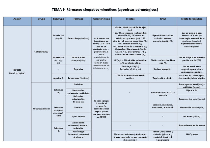 Miniatura del documento Temas-9-12.pdf