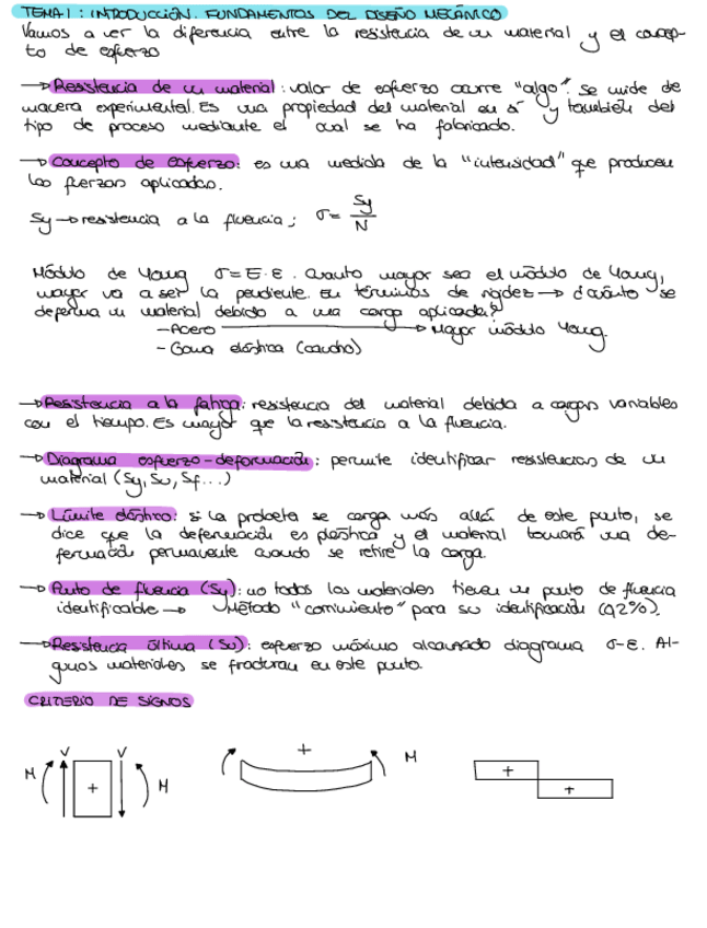 Miniatura del documento Tema-1-introduccion.pdf