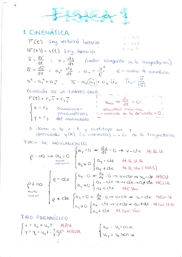 Miniatura del documento formulario-y-examenes.pdf
