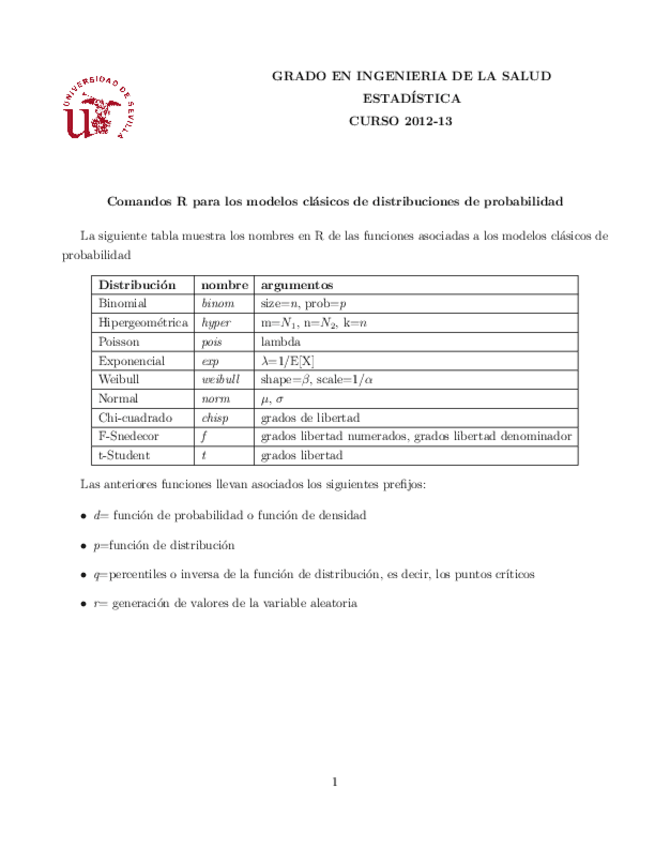 Miniatura del documento ComandosR_distribuciones.pdf