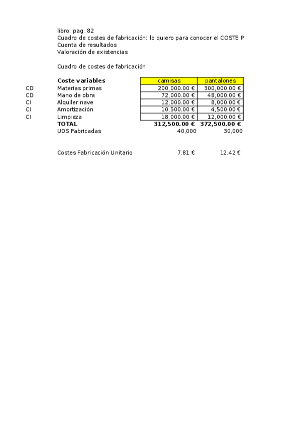Miniatura del documento Practica-1.xlsx