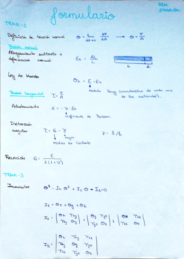 Miniatura del documento formulario-y-resolucion-problemas.pdf