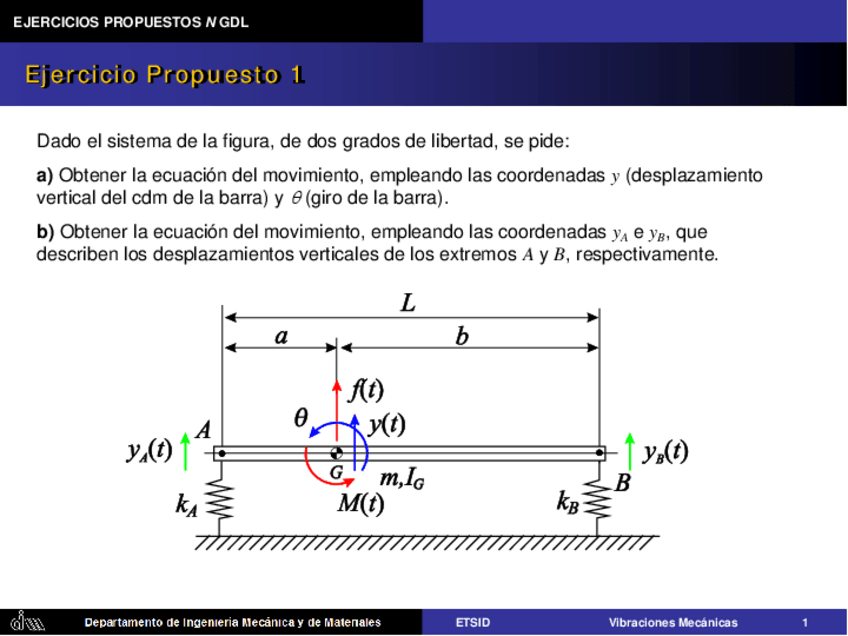 Miniatura del documento Ejercicios propuestos de N GDL.pdf