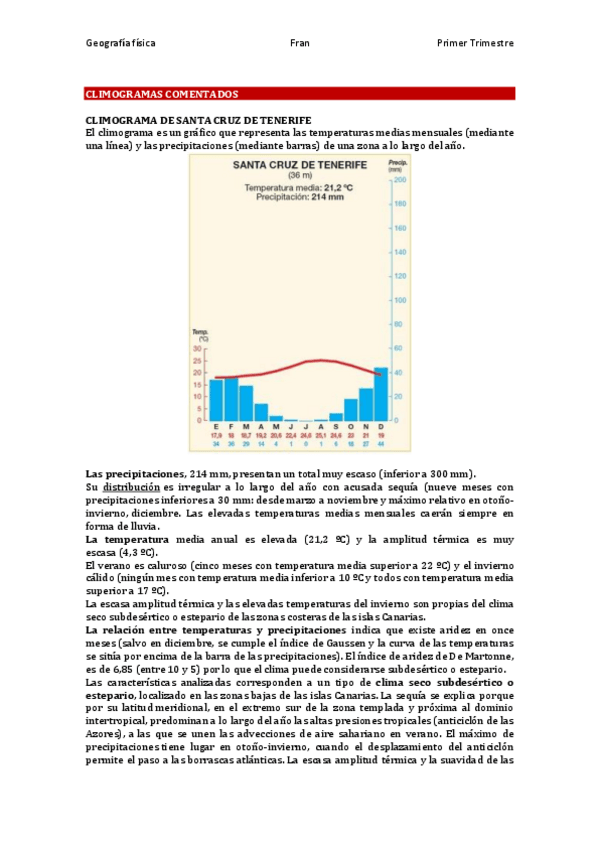 Miniatura del documento p-CLIMOGRAMAS-COMENTADOS.pdf