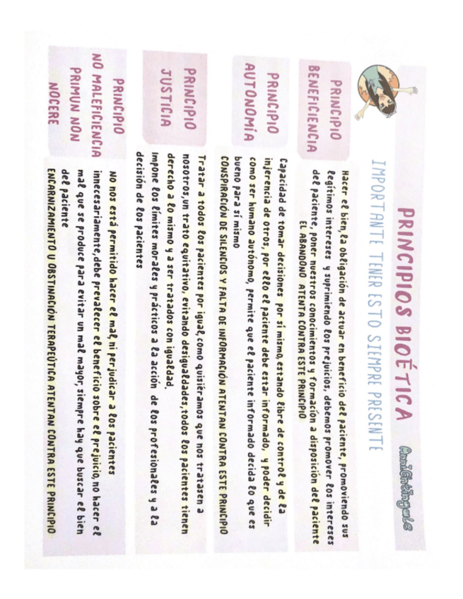 Miniatura del documento PRINCIPIO.pdf