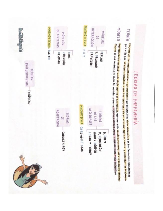 Miniatura del documento WHO-SEOUA-TOU-A-OBCLHDHUT4N3-ONIUS-OrEOLN-WnOSH2d141223.pdf