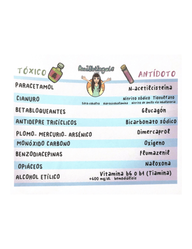 Miniatura del documento TOXICO1.pdf