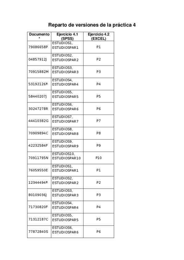 Miniatura del documento Practica-4-Reparto.docx