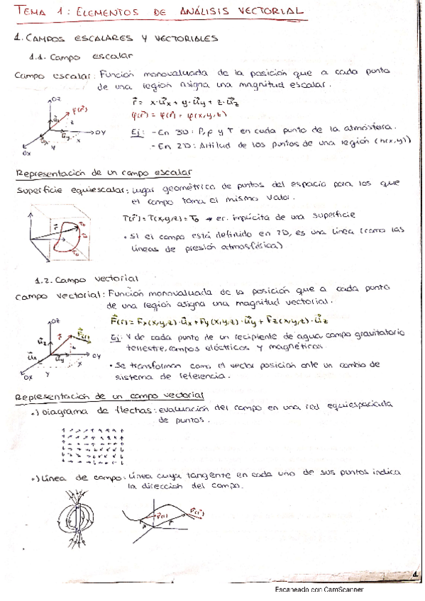Miniatura del documento Tema-1-Ampli-Fisica.pdf