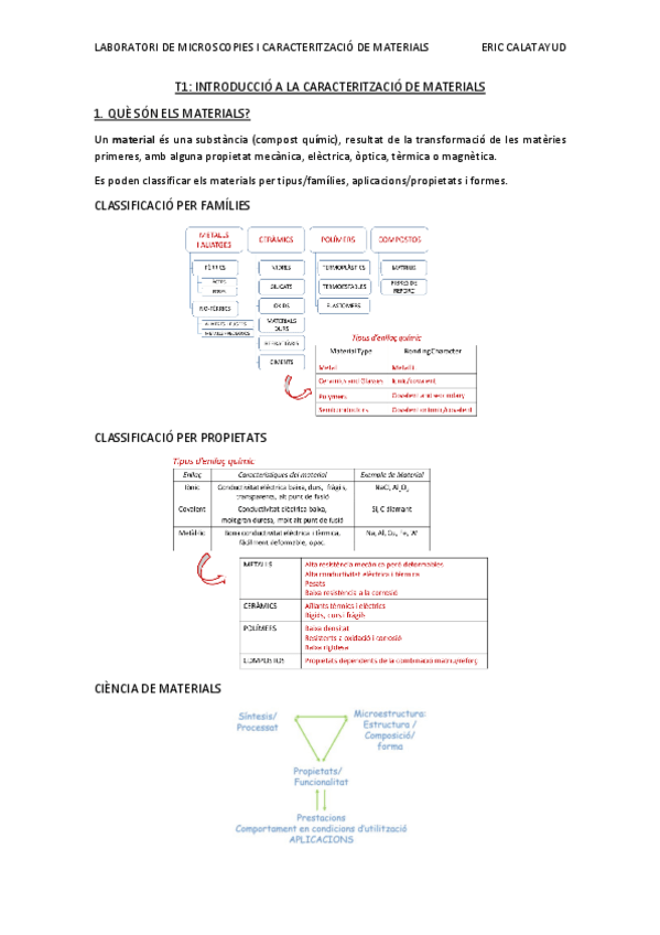 Miniatura del documento Apunts-T1-LM.pdf