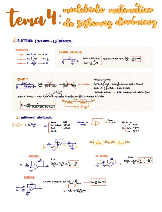 Miniatura del documento Tema-4-modelado-matematico-de-los-sistemas-dinamicos-.pdf