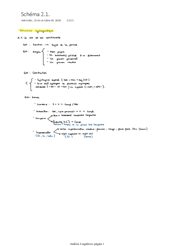 Miniatura del documento Schema-Structure-syntagmatique-GN.pdf