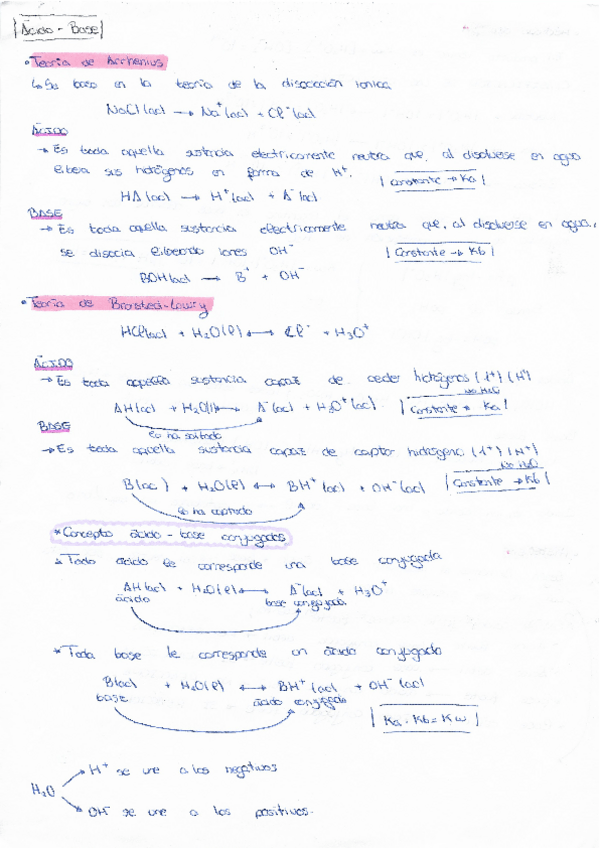 Miniatura del documento ACIDO-BASE.pdf