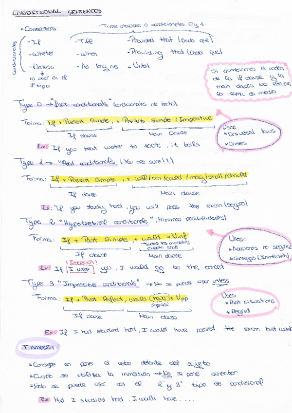 Miniatura del documento conditionals-1.pdf