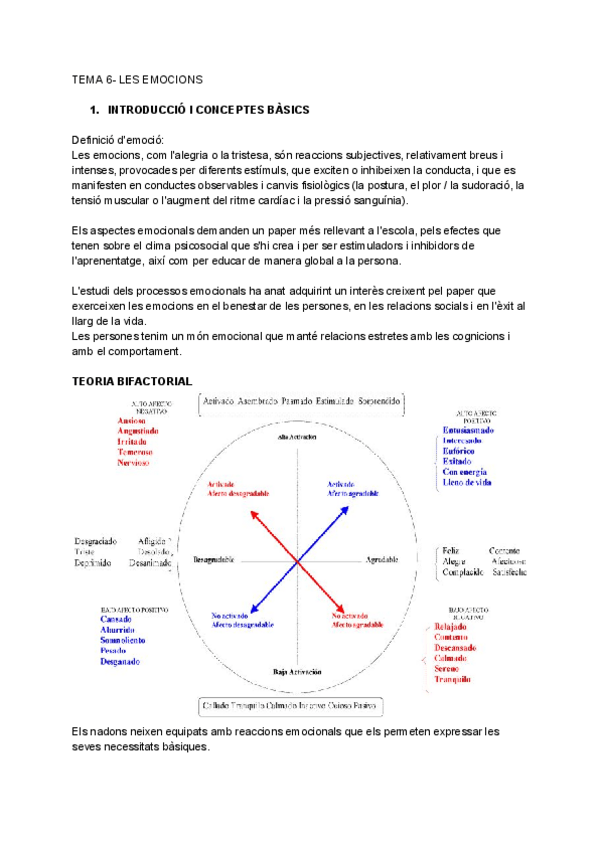 Miniatura del documento TEMA-6-PART2.pdf