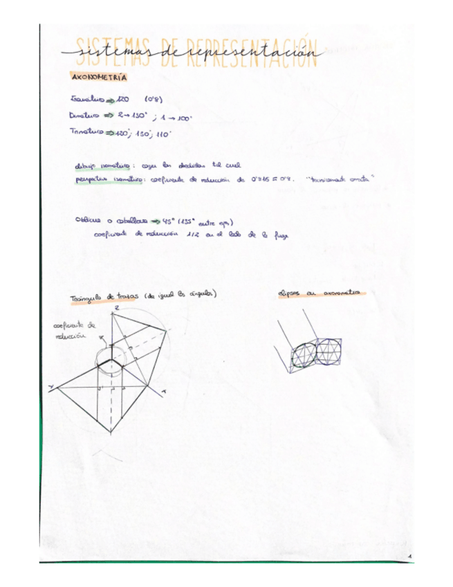 Miniatura del documento Sistemas-de-representacion.pdf