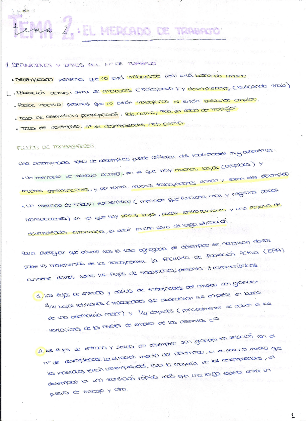 Miniatura del documento TEMA-2-MACRO0001.pdf