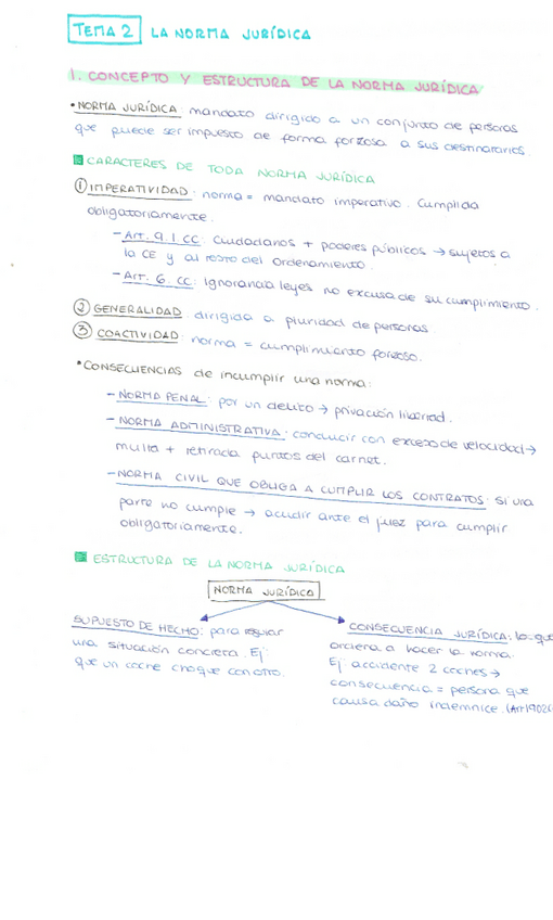 Miniatura del documento Tema2 INT. DERECHO (1er curso) UMA TURISMO.pdf