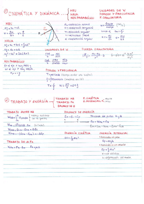 Miniatura del documento Formulario-Fisica-I.pdf