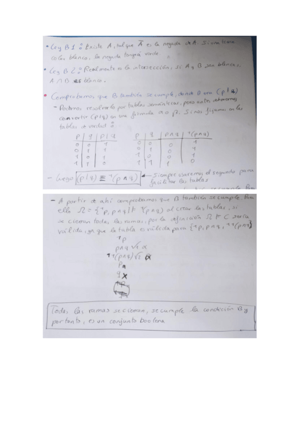 Miniatura del documento Algebra-Boole-2-Solucion.pdf