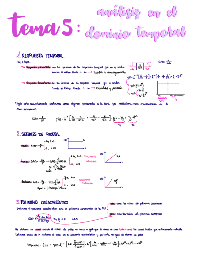 Miniatura del documento Tema-5-analisis-en-el-dominio-temporal.pdf