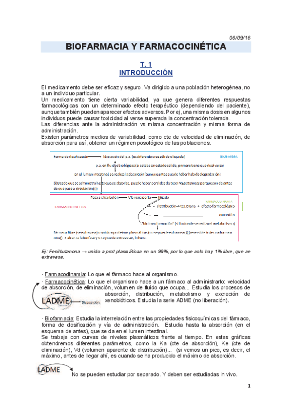 Miniatura del documento Temas 1 - 6.pdf
