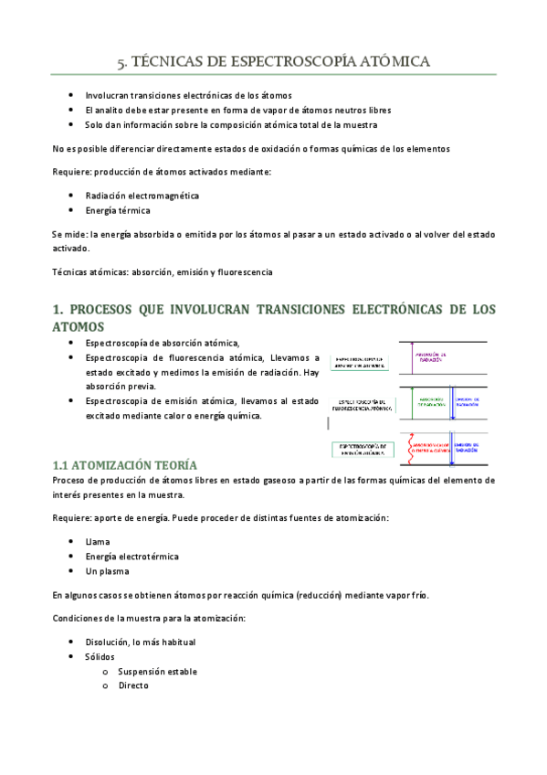 Miniatura del documento TIMA-TEMA-5-TECNICAS-ATOMICAS.pdf