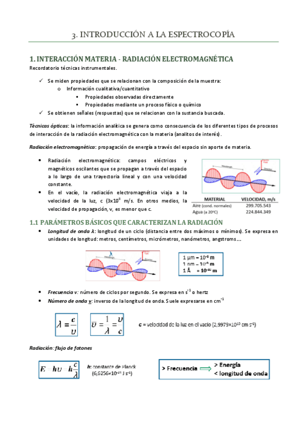 Miniatura del documento TIMA-TEMA-3-INTRODUCCION-ESPECTROCOPIA.pdf