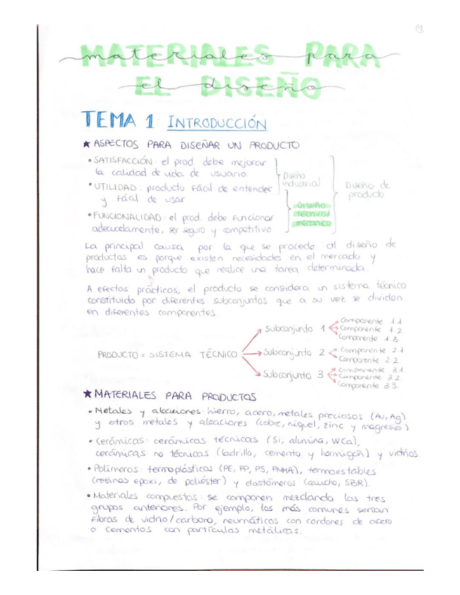 Miniatura del documento Tema-1.pdf