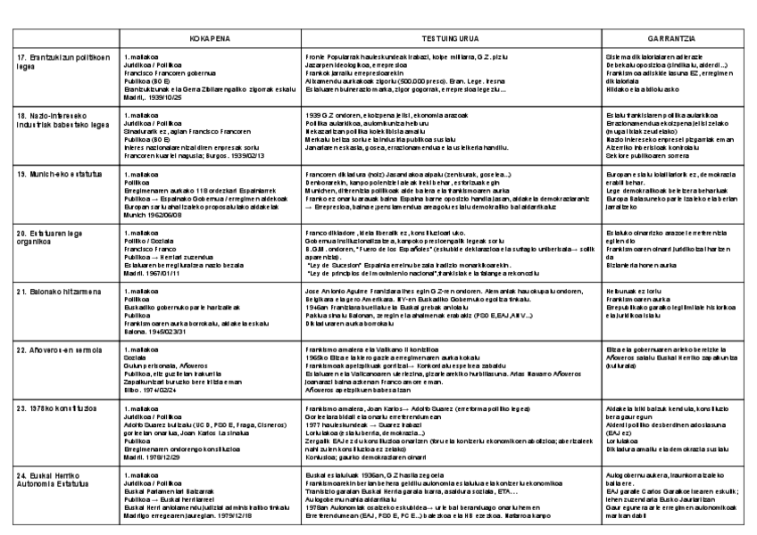 Miniatura del documento IRUZKINAK.pdf