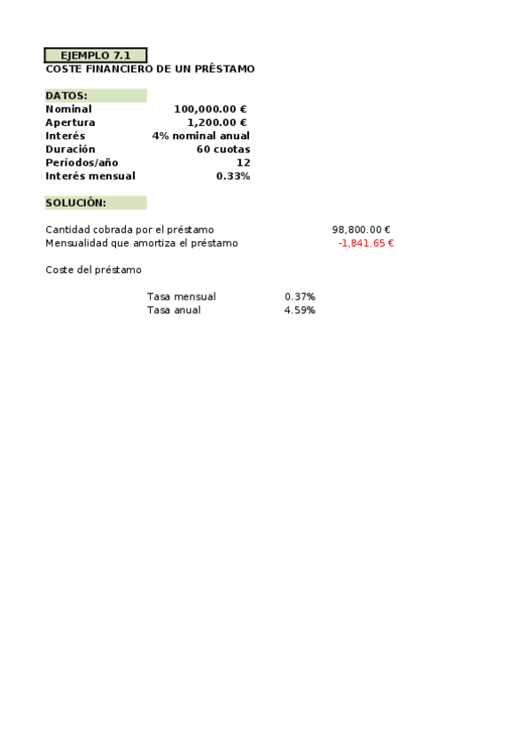 Miniatura del documento capitulo07ejemplos.xlsx