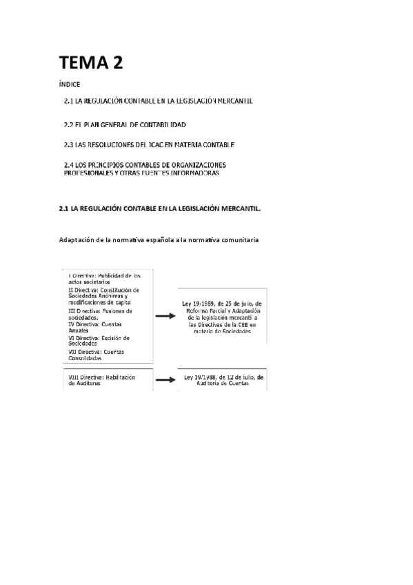 Miniatura del documento Tema-2-AEF-2020.pdf