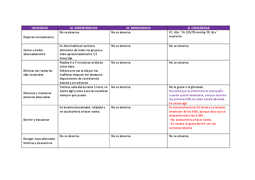 Miniatura del documento caso-Hugo.pdf