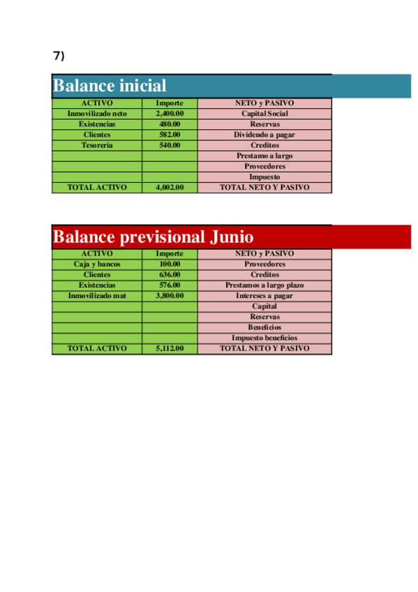 Miniatura del documento 8.1 MicroPyme.xlsx