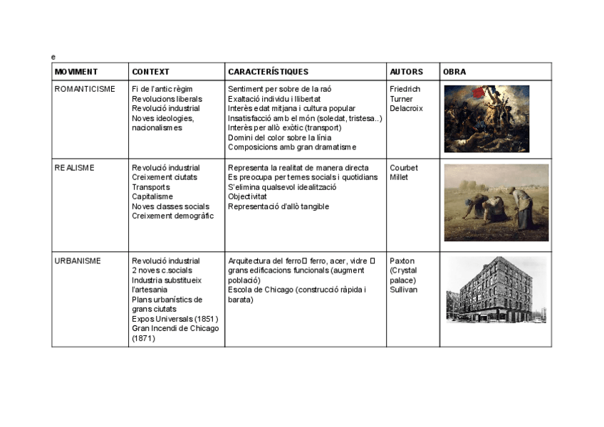 Miniatura del documento fonaments-de-les-arts.pdf