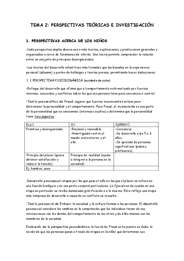 Miniatura del documento TEMA-2-PSICO.pdf