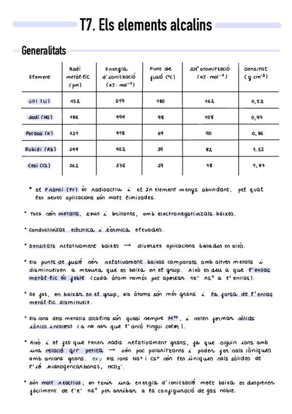 Miniatura del documento T7-Els-elements-alcalins.pdf