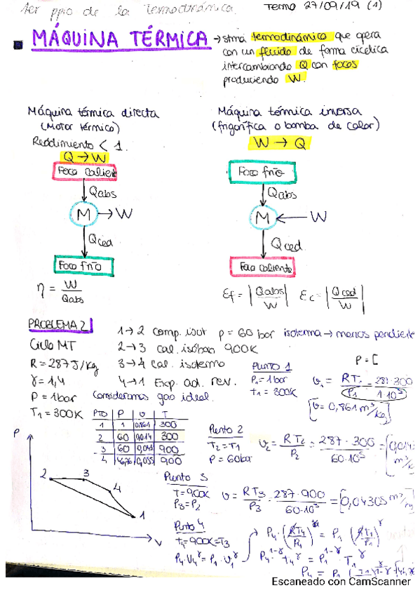 Miniatura del documento termodinamicatecnica.pdf