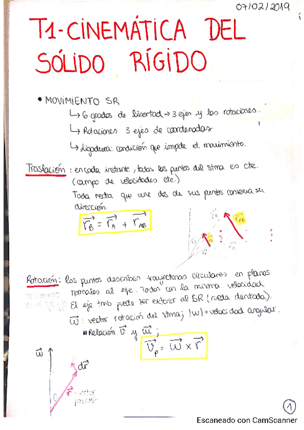 Miniatura del documento apuntes-fespe-entero.pdf