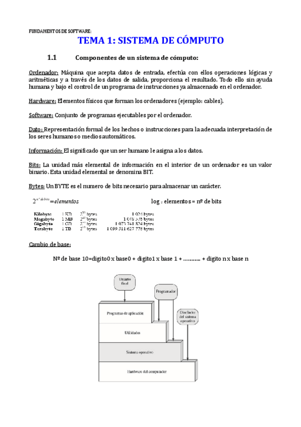 Miniatura del documento RESUMEN TEMA 1.pdf