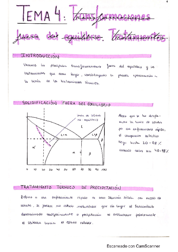 Miniatura del documento T4-Materiales.pdf