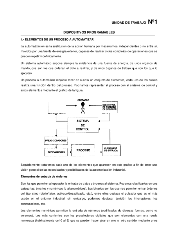 Miniatura del documento UT01-Dispositivos-programables.pdf