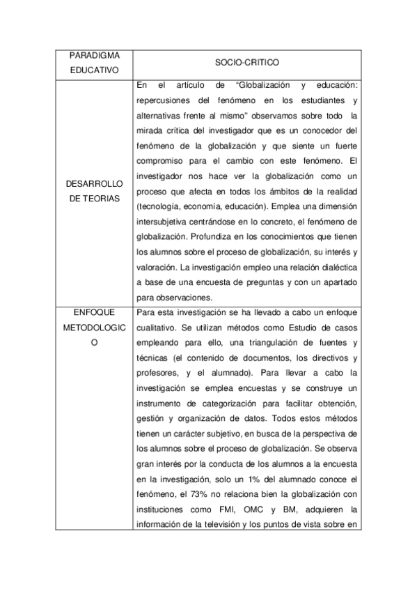Miniatura del documento PARADIGMA-SOCIOCRITICO.docx