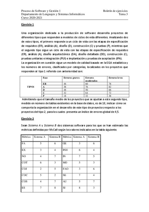 Miniatura del documento PSG-1-Boletin-3-Resuelto.pdf
