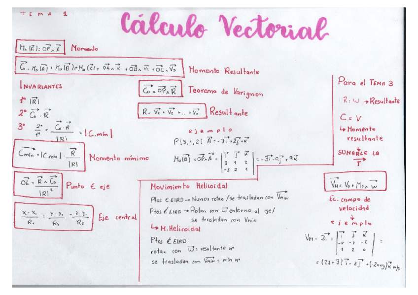 Miniatura del documento TEMA-1-Calculo-Vectorial.pdf